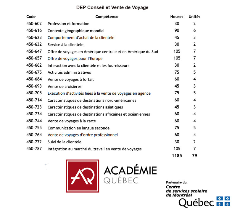 DEP Conseil et vente de voyage